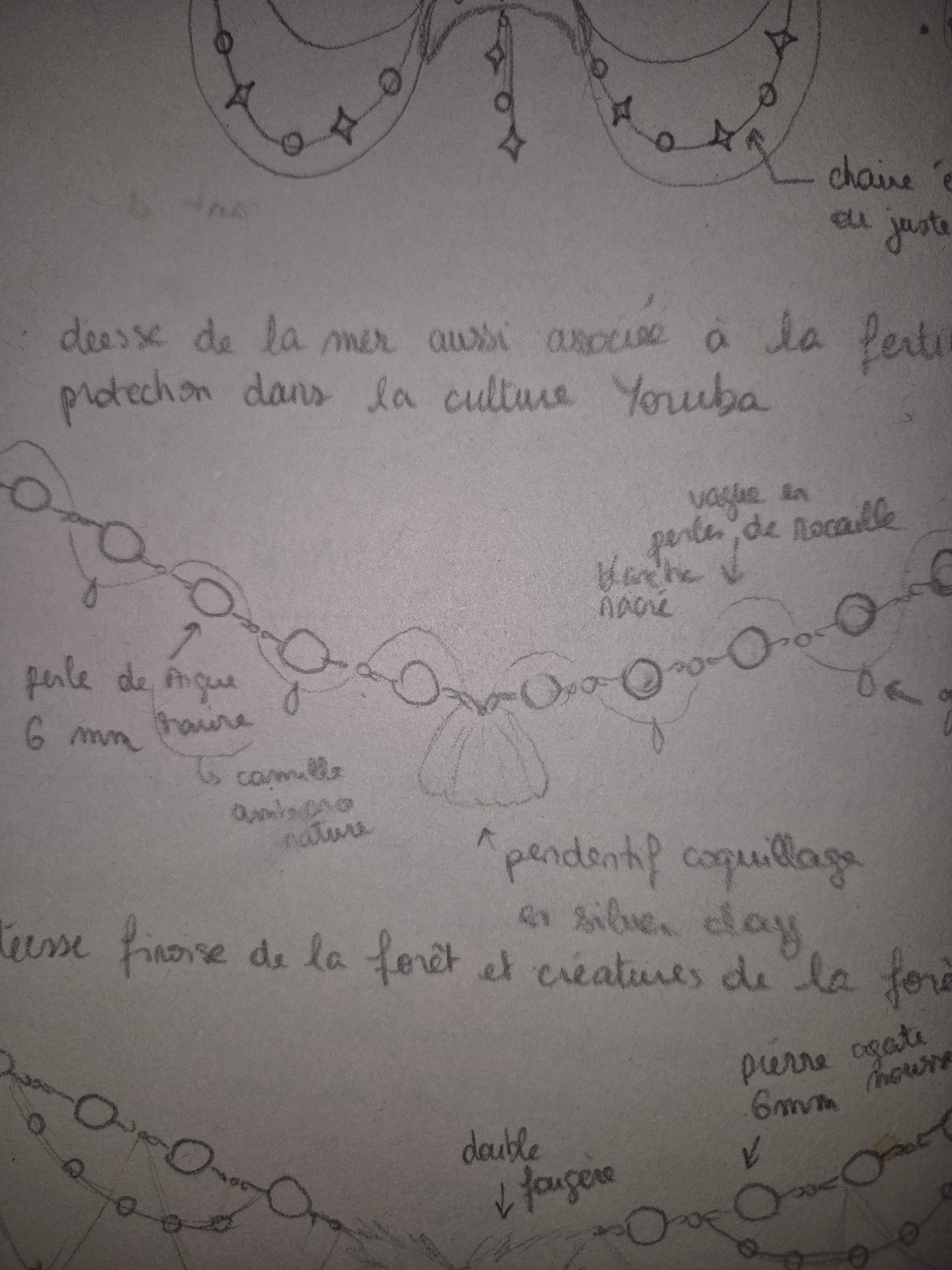 Collier "Yemaya" L'Atelier de Gleti