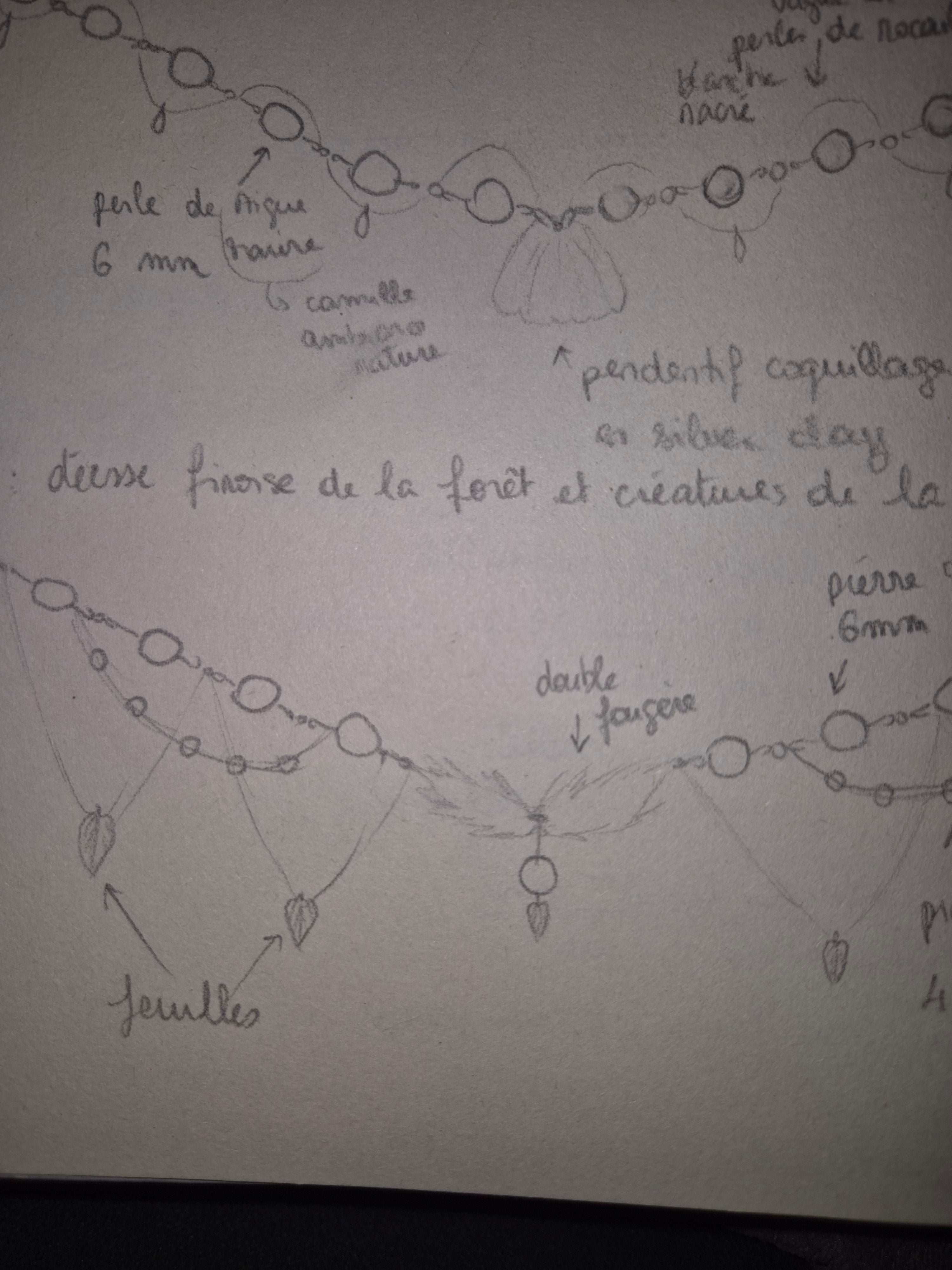 Collier "Mielikki" L'Atelier de Gleti